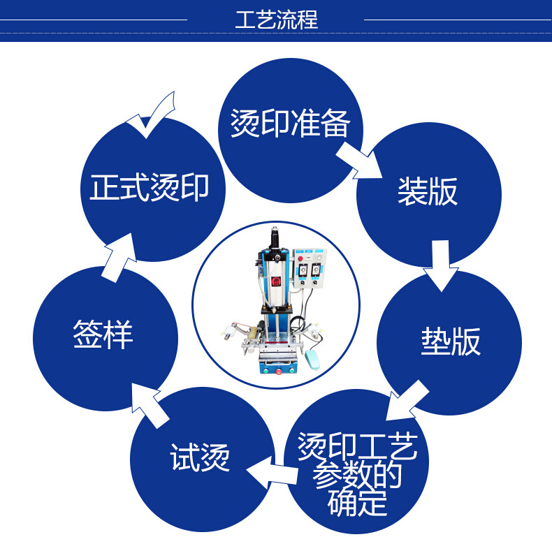 平面小型烫金机